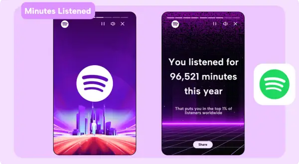 Jak sprawdzić ile minut Spotify - poznaj swoje statystyki słuchania