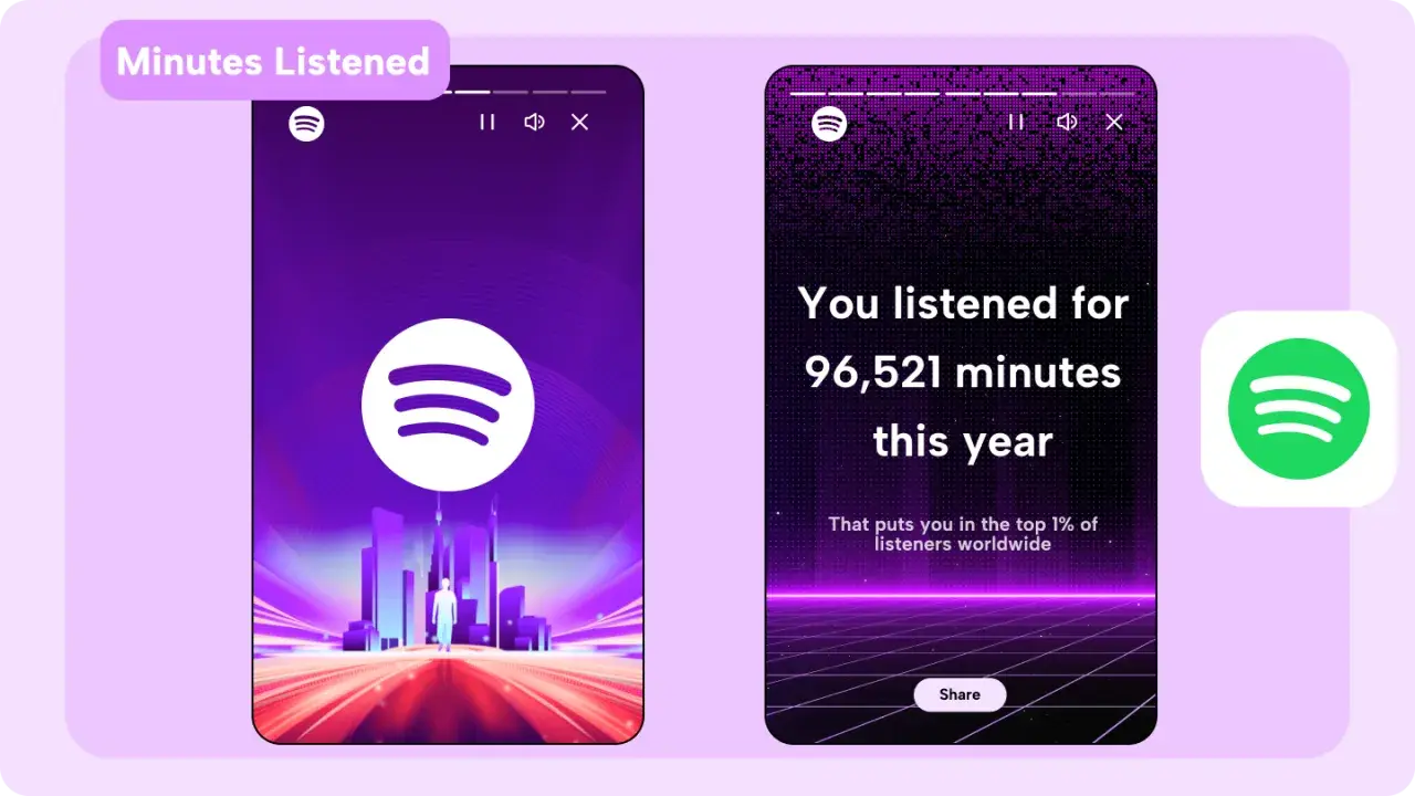 Jak sprawdzić ile minut Spotify - poznaj swoje statystyki słuchania